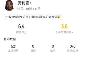 形同夢游！奧利塞半場10次丟失球權，2次過人0成功，兇狠鏟球逃牌