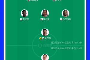 首發身價：法國8.4億歐vs西班牙6億歐，1.8億姆巴佩對決2億亞馬爾