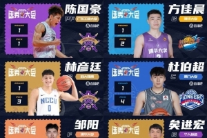 3年前的今天：陳國豪狀元及第 鄒陽5號(hào)秀 矣進(jìn)宏25順位被北控選中