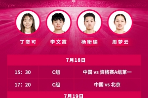 FIBA3x3女子系列賽濟南站今日開賽 中國女隊以3號種子直接進正賽