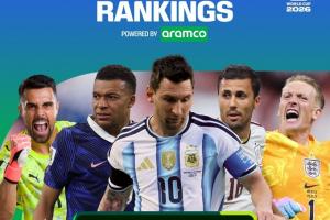 FIFA實力榜：姆總進攻第1 梅西創造力升5名第1 西班牙包攬防守前3