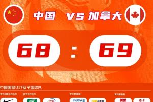 可惜！中國U17女籃無緣世界杯四強 排名賽戰美國VS斯洛文尼亞負者