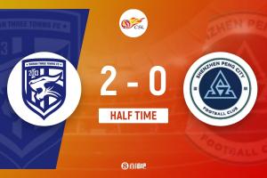 半場-三鎮2-0十人新鵬城 加布里埃爾13分鐘直紅熊繼政汪晉賢破門