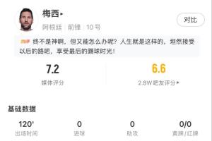 梅西全場數據：打滿120分鐘觸球54次，116分鐘完成全隊首次射門