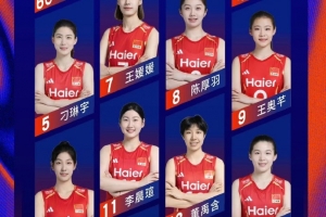 中國女排世聯賽總決賽名單：龔翔宇、王媛媛領銜，莊宇珊出戰