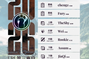 IG第三賽段大名單：TheShy、Wei、Rookie、Assum/JiaQi、Meiko