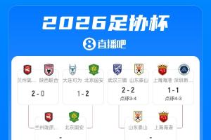 足協(xié)杯1/4對(duì)陣：泰山vs海港 英博vs申花 玉昆vs銅梁龍 蘭州vs國(guó)安