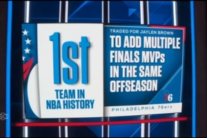 詹姆斯+布朗！76人在同一個休賽期引進多位FMVP NBA歷史首隊