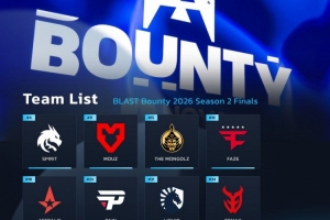 BLAST賞金賽S2線下賽八強出爐：Spirit成TOP10唯一晉級戰隊