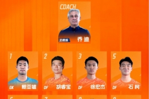 云南玉昆2026賽季一線隊中期大名單來啦
