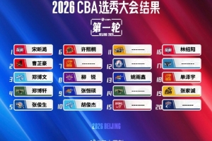 媒體人：今年CBA選秀有些匆忙&簡單 有的隊都啥樣了還一個勁選！