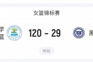 攻防碾壓！北師大大學生女籃大勝職業隊黑龍江女籃91分