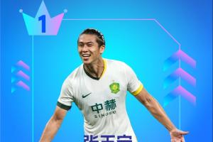 【直播吧】中超第20輪最佳：張玉寧！京蓉大戰(zhàn)左右開弓梅開二度