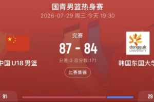 熱身賽-中國U18男籃戰勝韓國東國大學 石洺豪18+4 張子一14+7+2帽