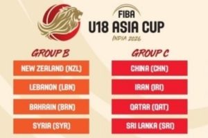 U18男籃亞洲杯的分組確定 中國與伊朗、卡塔爾、斯里蘭卡同組