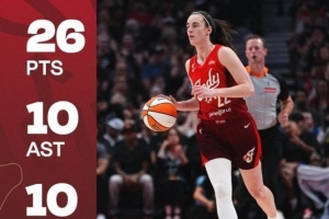 26+10+10！凱特琳·克拉克第四次三雙 并列WNBA歷史第三&控衛第一