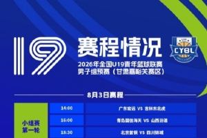 全國U19青年籃球聯賽男子組預賽將于8月3日至9日舉行
