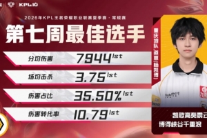 狼隊道崽斬獲2026年KPL夏季賽常規(guī)賽第七周最佳選手！