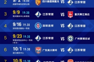 夢回2012！江蘇常晉中冠總決賽賽程：末輪在南京奧體對陣廣東晨星