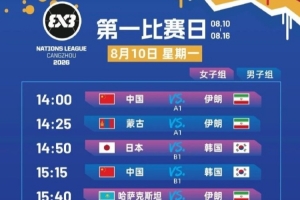 FIBA3x3 U23國家聯賽來襲 六國勁旅齊聚滄州