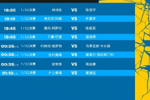 瑞典大滿貫國乒今日賽程：18：35林詩棟vs陳垣宇，周啟豪vs安宰賢