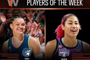 WNBA周最佳：山貓麥克布萊德場均24.3+1斷 神秘人奧斯汀22.3+11.7