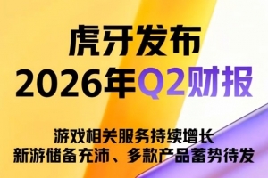 虎牙26年Q2財報：總收入17億 連續6季度增長 游戲相關占比過半