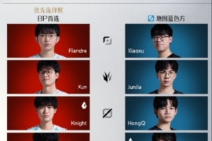 BLG.Flandre首秀！今日首發名單：Junjia依舊首發 EDG未換中單