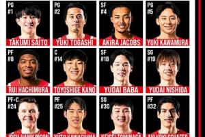 日本男籃熱身賽戰韓國男籃大名單：八村塁、河村勇輝歸隊