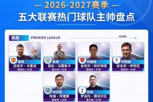 新賽季主帥盤點多支豪門換帥，熱門球隊主帥你都了解嗎？