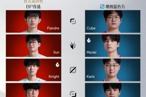 LPL組內賽8月15日首發名單：BLG依舊是Flandre首發對陣Cube！