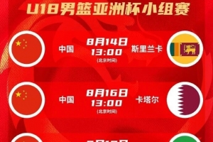 青訓追蹤｜陳昱休、王子超入選中國U18男籃