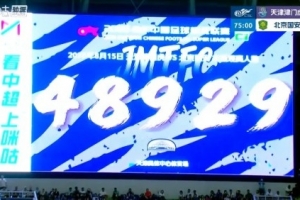 京津大戰！津門虎主場對陣國安的現場觀眾人數為48929人