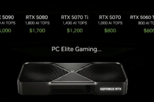搶劫都沒這么賺！RTX 5060 Ti價格暴漲到6000元 溢價超80%