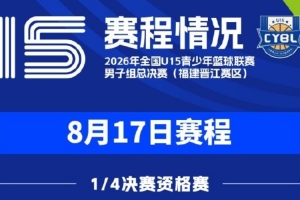 明日賽程公布｜2026年全國U15青少年籃球聯賽男子組1/4決賽資格賽