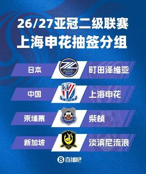 北青：申花具備穩(wěn)定沖擊出線名額的實力，正常發(fā)揮前二基本無憂
