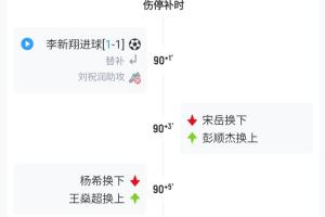 又見“腿震蕩”？宋岳大腿拉傷，英博常規(guī)名額用盡啟用腦震蕩換人