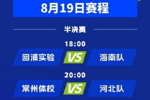 賽程公布｜2026年全國U15青少年籃球聯(lián)賽 男子組總決賽 半決賽