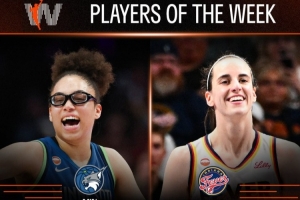 WNBA周最佳：山貓新秀邁爾斯場均18+7.5 狂熱克拉克場均25.7+9.7