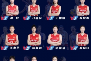 女排亞錦賽名單：龔翔宇、吳夢潔領銜，王媛媛出戰、張籽萱無緣