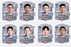 FC27中國球員評分：塞鳥、韋世豪70分最高，3人69分，王鈺棟65