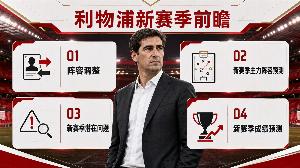 利物浦新賽季前瞻：上限夠高&下限夠低，伊勞拉目標應是