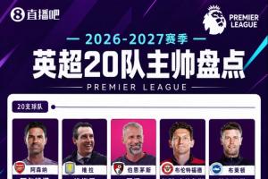 少帥時代！英超20位主帥僅莫耶斯超過55歲，BIG6主帥均不到50歲