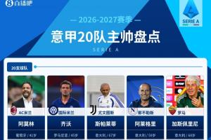 意甲20隊(duì)主帥：名帥依舊內(nèi)部流通 阿莫林接手米蘭 阿囧轉(zhuǎn)戰(zhàn)拿波里