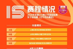 全國U15青少年籃球聯賽女子組總決賽賽程出爐 16支球隊將展開角逐
