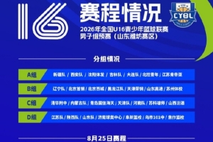 全國U16青少年籃球聯(lián)賽男子組預賽將于8月25日至9月1日舉行