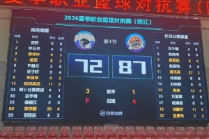 夏季職業(yè)籃球?qū)官?吉林87-72戰(zhàn)勝同曦 姜偉澤27分&李瑋顥20分