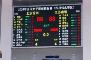 全國女籃錦標賽第七日綜述：北京1分險勝江蘇 四川大勝合肥