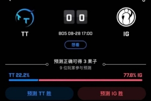 經紀人：只能說3-1或者3-2，IG勝，TT打到第五局是沒有贏得畫面的