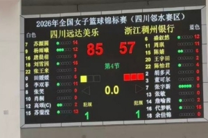 全國女籃錦標(biāo)賽第八日綜述：四強(qiáng)出爐 四川/江蘇/山東/北京晉級(jí)